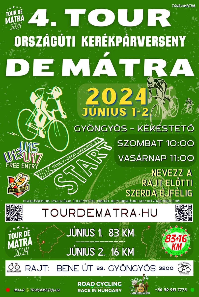 Tour de Mátra winners 2022