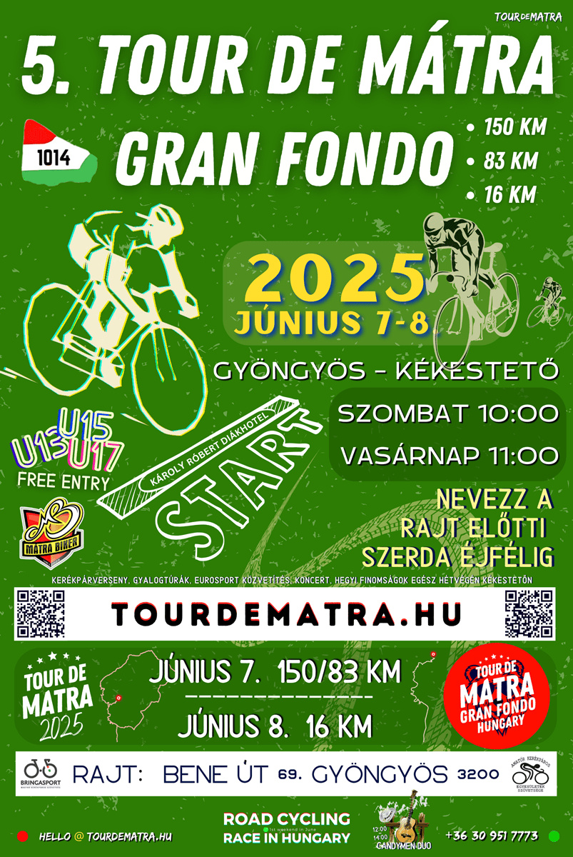 Tour de Mátra winners 2023
